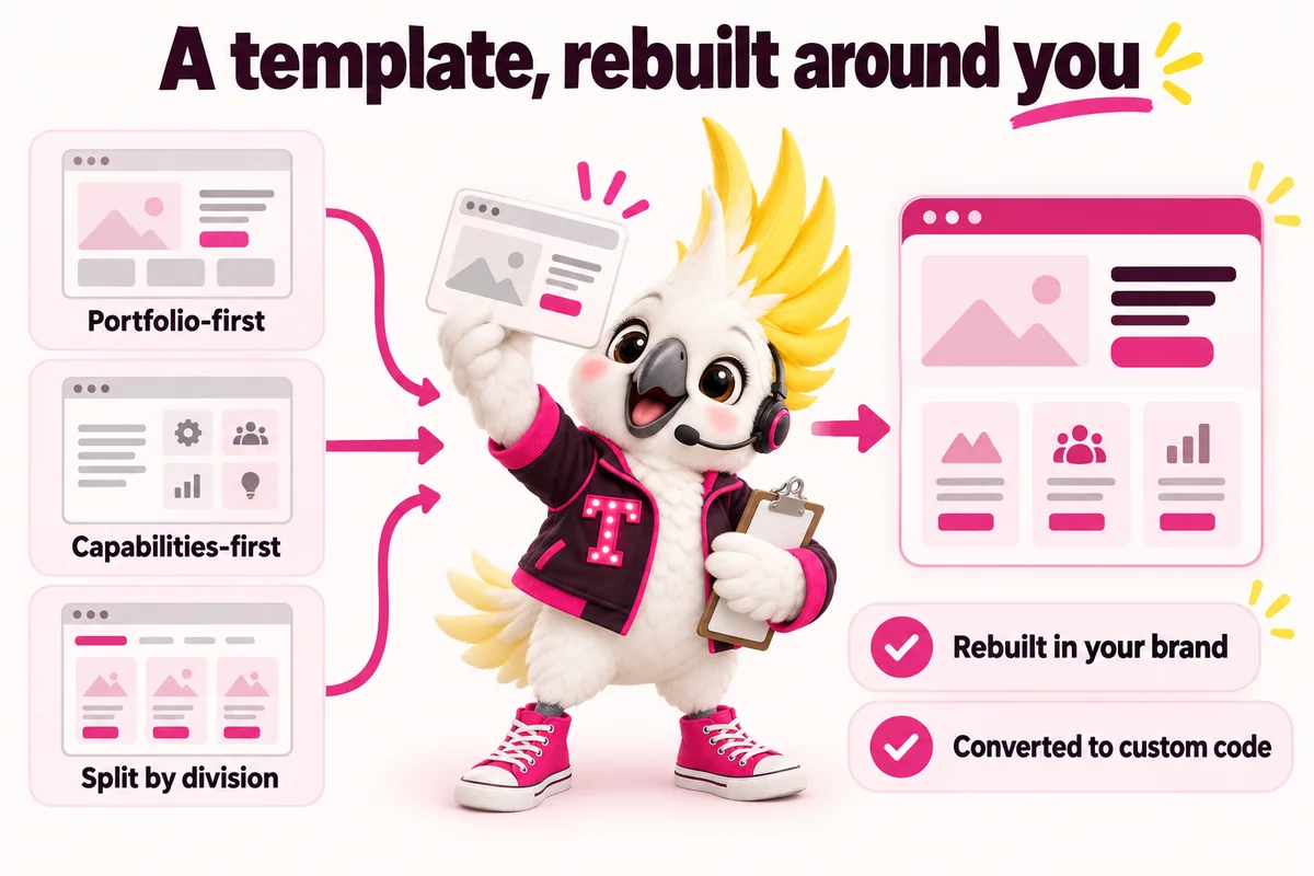 Infographic with Tempo, the studio mascot: A template, rebuilt around you. Portfolio-first; Capabilities-first; Split by division; Rebuilt in your brand; Converted to custom code.